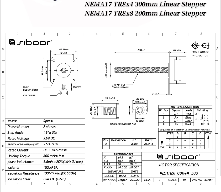 VORON Trident-Schraubenmotor N – Stepper Motor Nema17 Bewertung und Preis
