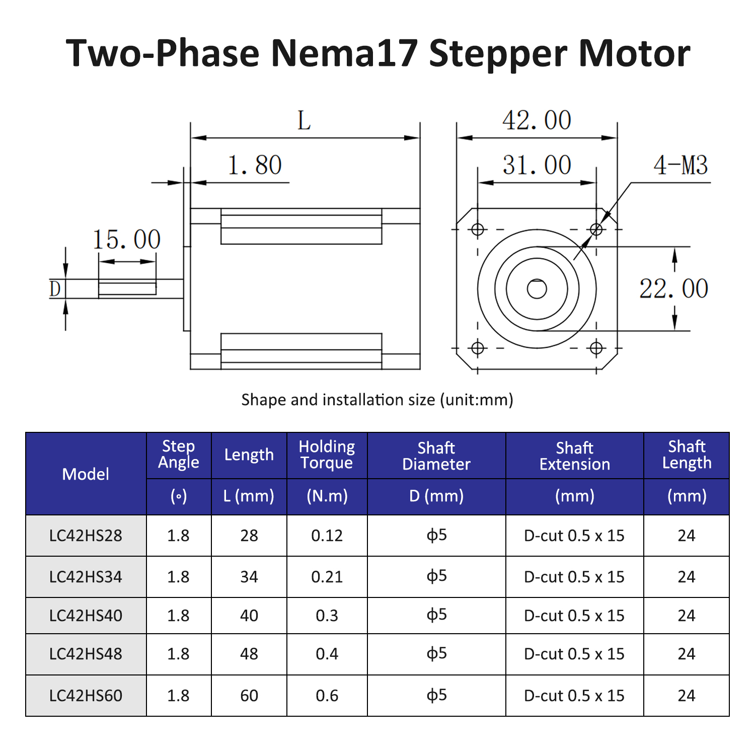 2-Phasen-Nema17-Schrittmotor,  – Stepper Motor Nema17 Bewertung und Preis