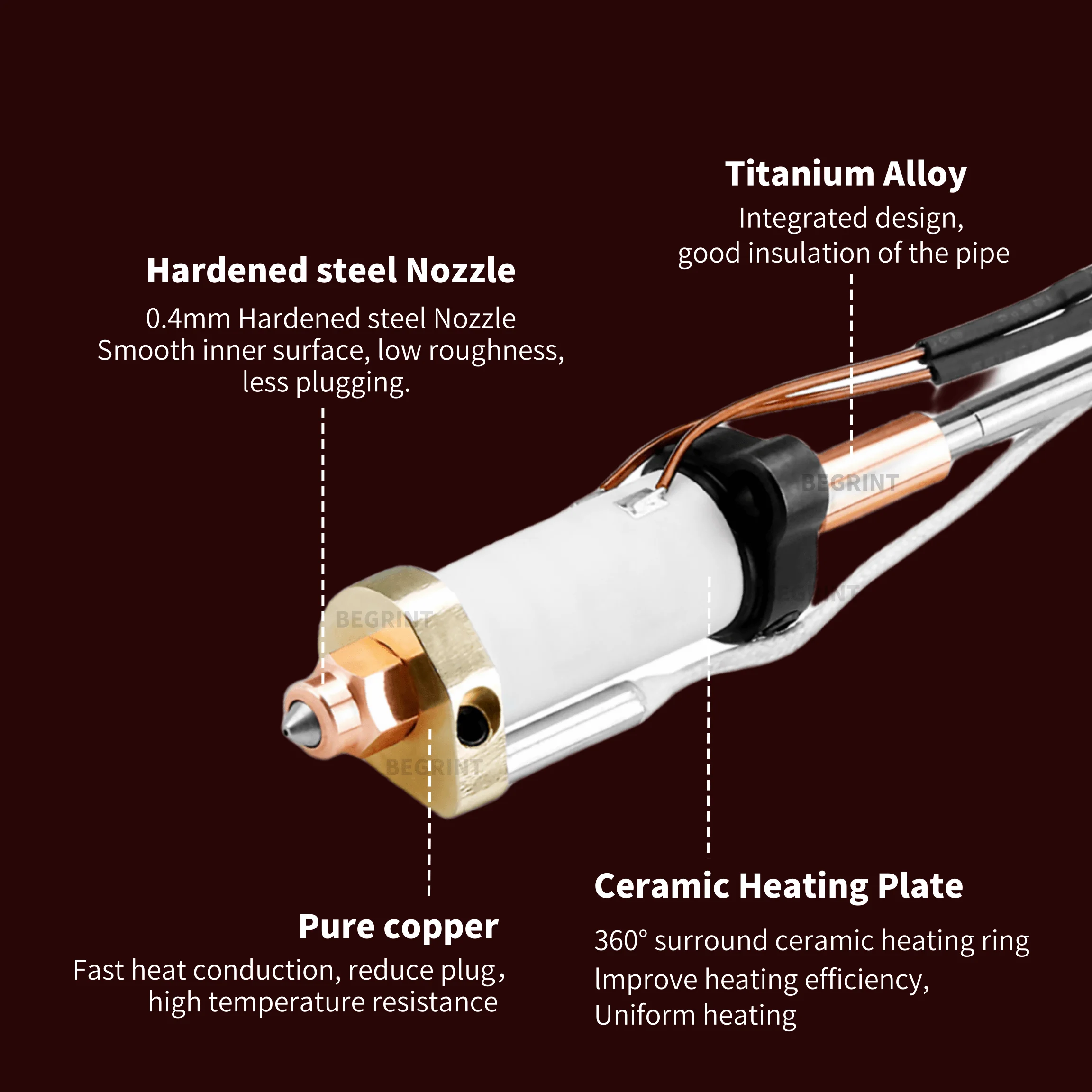 Upgrade Hotend Kit für Crealit – Aluminium Profile 2020 Bewertung und Preis