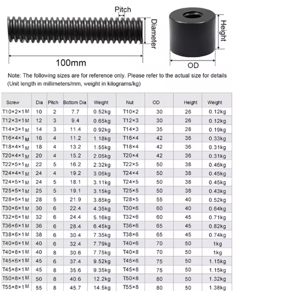1 Stück T8 T10 T12 T14 T16 T18 – Lead Screw 8Mm Bewertung und Preis