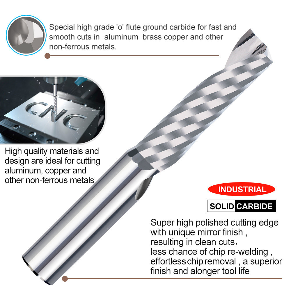 XCAN Hartmetall Fräser 1pc Ein – End Mill Set Bewertung und Preis