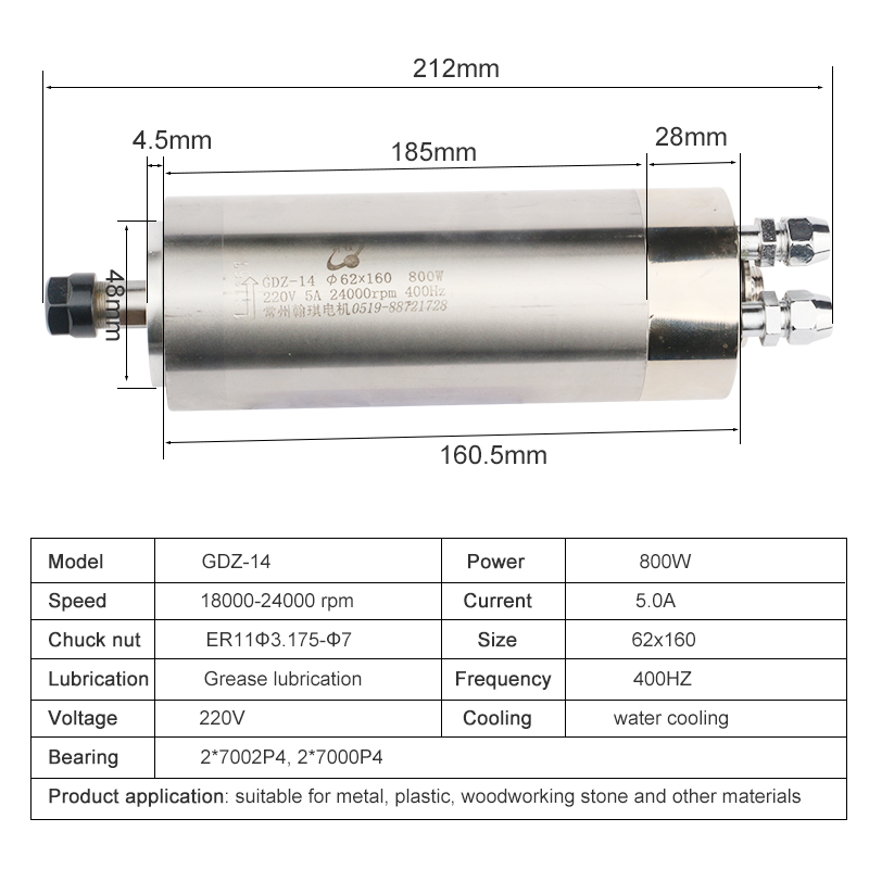 Hqd 220V 800W Metallspindel 62 – Water Cooled Spindle Bewertung und Preis