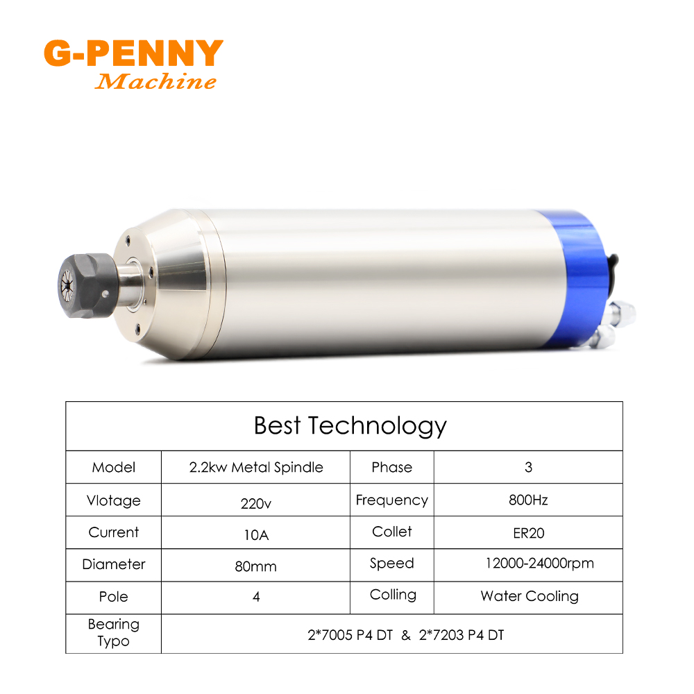 G-PENNY 2,2 kW ER20 Metall was – Water Cooled Spindle Bewertung und Preis