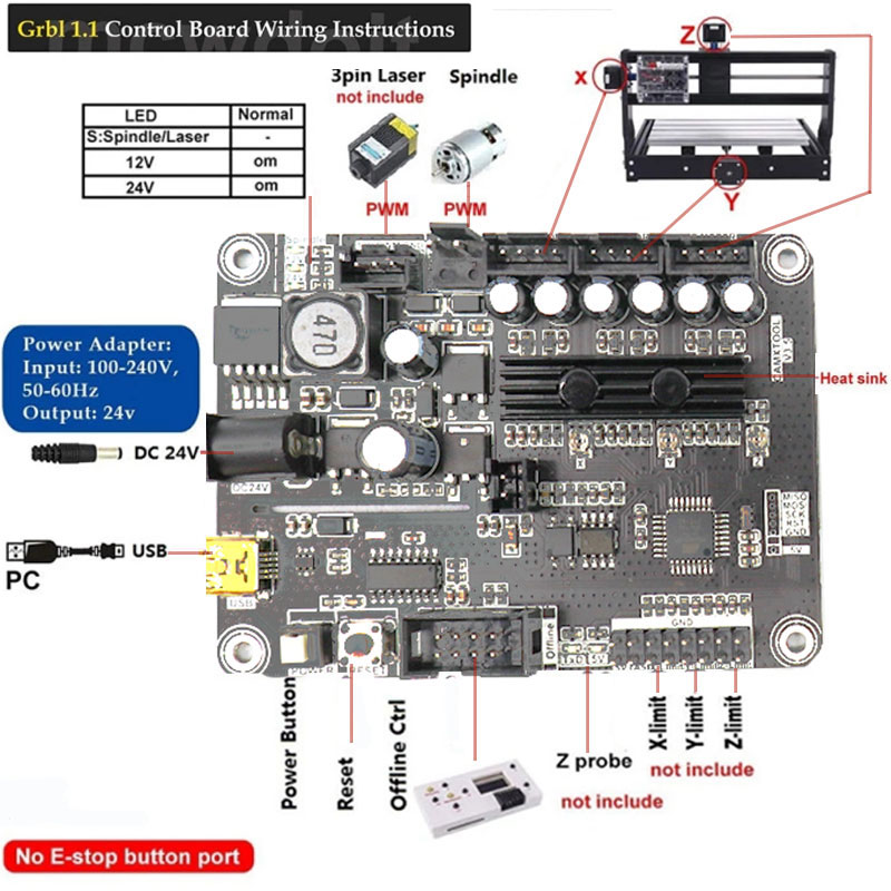 CNC 3018 PRO Holzgravurmaschin – 3018 Cnc Bewertung und Preis