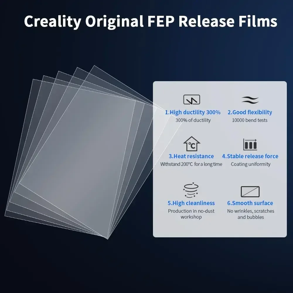 Creality 5 Stück FEP-Folien fü – Aluminium Profile 2020 Bewertung und Preis