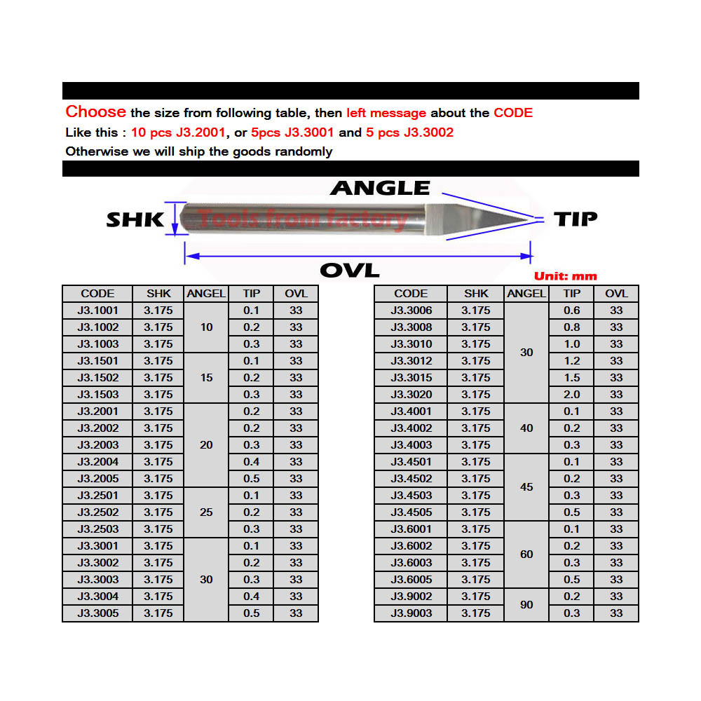10 Stücke 3,175mm Wolfram Bit  – End Mill Set Bewertung und Preis