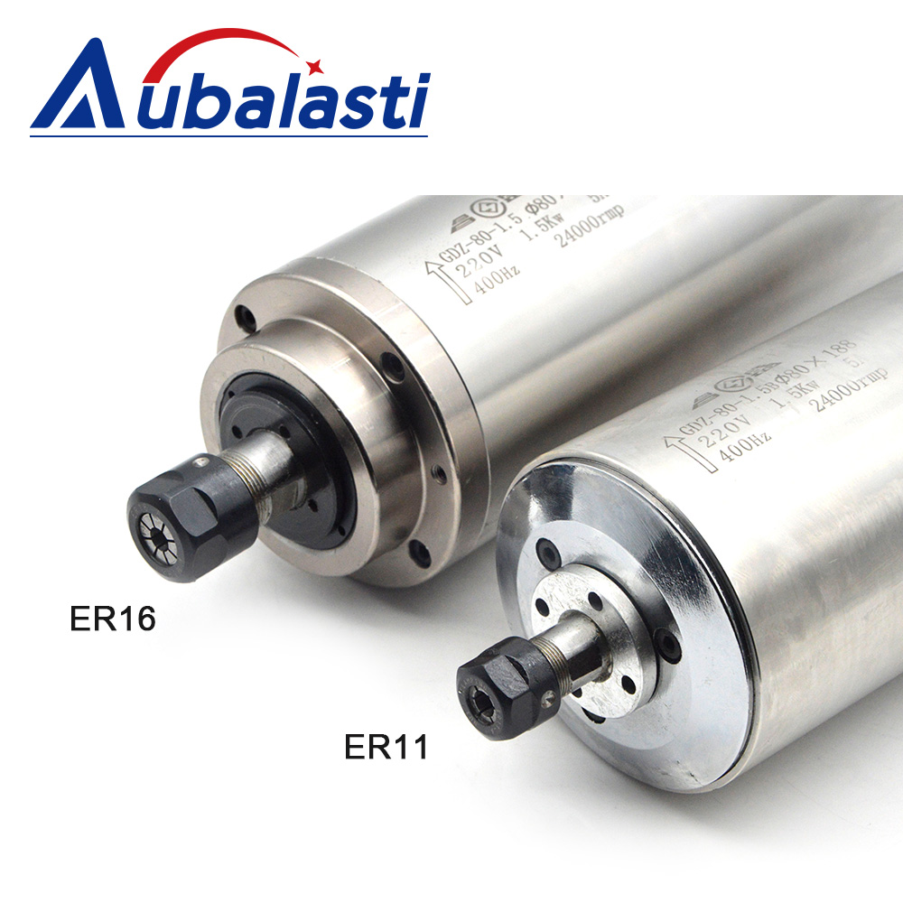 Aubalasti Wassergekühlter Spin – Water Cooled Spindle Bewertung und Preis