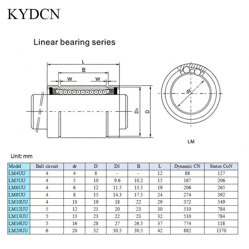 12 Stück LM8UU LM3UU LM6UU LM1 – Linear Rod 8Mm Bewertung und Preis