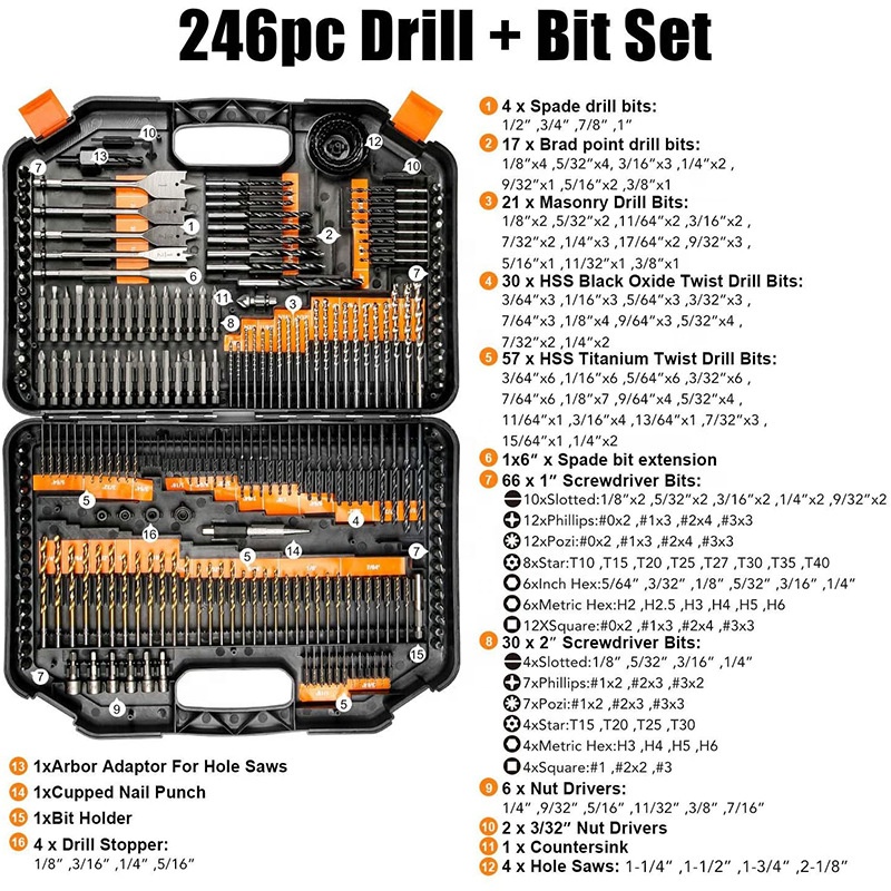 246-teiliges Set mit hocheffiz – Drill Bit Set Bewertung und Preis